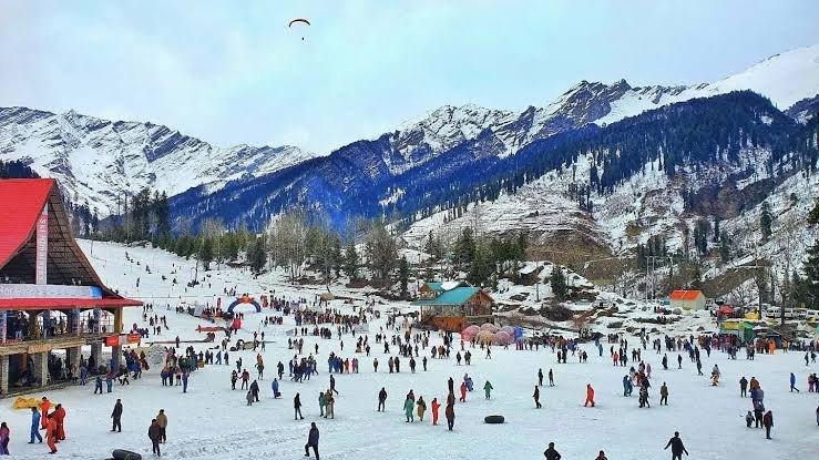 Best Tourist Places in India